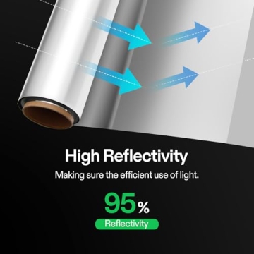 VIVOSUN Highly Reflective Mylar Film Roll 4FT x 25FT