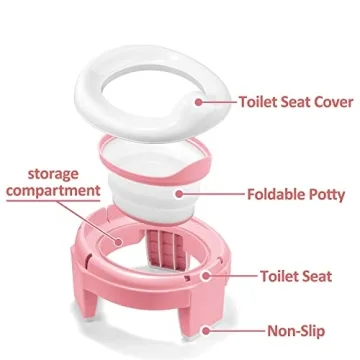 MCGMITT Portable Potty Seat Travel Toddler Potty