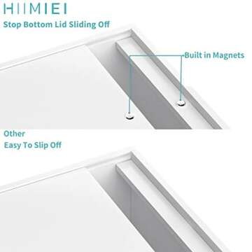 HIIMIEI Acrylic Tissue Box Cover 5.4x5.4x5.4'' Tissue Holder Napkin Dispenser for Home Office Restaurant-White