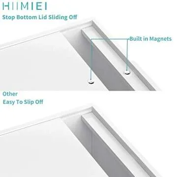 HIIMIEI Acrylic Tissue Box Cover 5.4x5.4x5.4'' Tissue Holder Napkin Dispenser for Home Office Restaurant-White