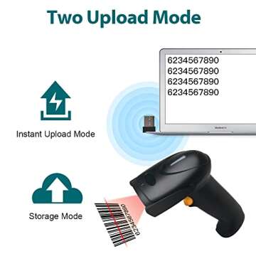 Wireless Barcode Scanner 2-in-1 (2.4Ghz Wireless+USB 2.0 Wired) Rechargeable 1D Barcode Reader USB Handheld Bar Code Scanner with USB Receiver (1D Wireless)