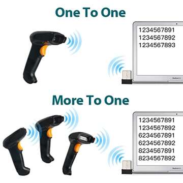 Wireless Barcode Scanner 2-in-1 (2.4Ghz Wireless+USB 2.0 Wired) Rechargeable 1D Barcode Reader USB Handheld Bar Code Scanner with USB Receiver (1D Wireless)