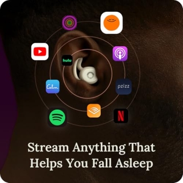 Ozlo Sleepbuds® | Comfortable Sleep Headphones for Side Sleepers