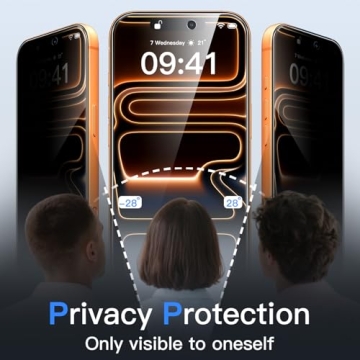 JETech Privacy Protector for iPhone 17 Pro Max 6.9-Inch
