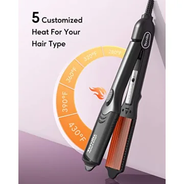 Terviiix Hair Crimper with 4 Interchangeable Plates