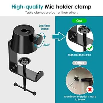 Premium YOUSHARES Blue Yeti Mic Stand for Perfect Sound
