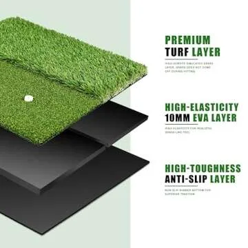 BIRDIEBLAST Premium Golf Mat for Indoor and Outdoor Use