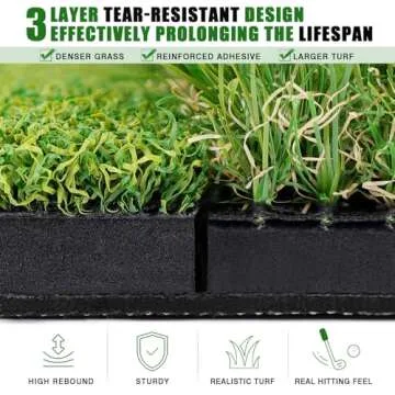 BIRDIEBLAST Premium Golf Mat for Indoor and Outdoor Use