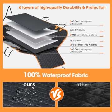 MIXJOY Back Seat Extender for Dogs, Hard Bottom Dog Car Seat Cover for Back Seat Protector, Waterproof Dog Backseat Cover for Car, Foldable Dog Hammock for Car Travel Accessories, Black