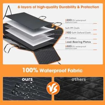 MIXJOY Back Seat Extender for Dogs, Hard Bottom Dog Car Seat Cover for Back Seat Protector, Waterproof Dog Backseat Cover for Car, Foldable Dog Hammock for Car Travel Accessories, Black