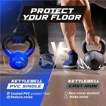 Yes4All 20 lb Kettlebell - Durable Vinyl Coated Cast Iron Weight