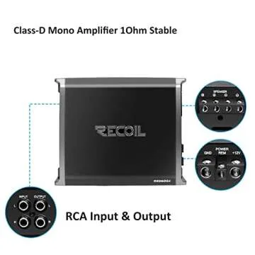 Recoil RED600-1 Amplifier for Powerful Car Audio