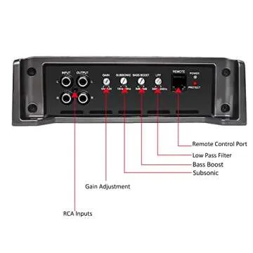 Recoil RED600-1 Amplifier for Powerful Car Audio