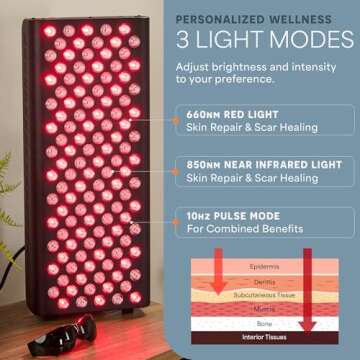 LifePro Red Light Therapy - Pain Relief & Skin Health