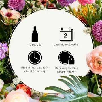 Pura Smart Diffuser Sea Salt Grapefruit Refill