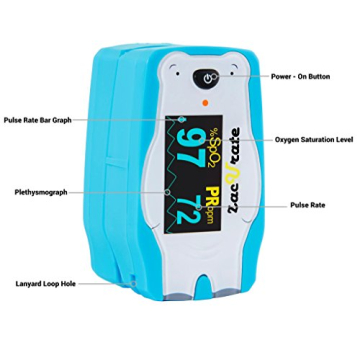 Zacurate Children Pulse Oximeter - Fast & Accurate Readings