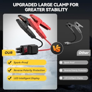 Powerful 6000A Car Jump Starter for Emergencies