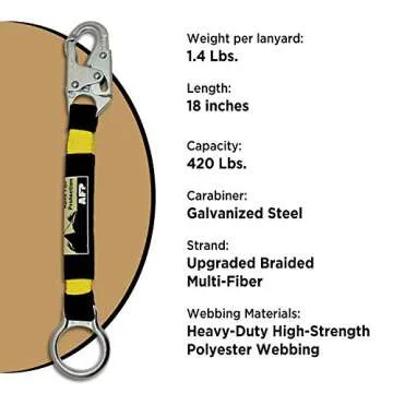 AFP Heavy-Duty 18 inch D-Ring Extender for Fall Safety