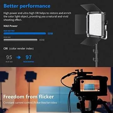 NEEWER 660 PRO RGB Video Light for Photography and Streaming