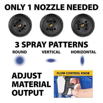 HomeRight Finish Max Paint Sprayer with Adjustable Patterns