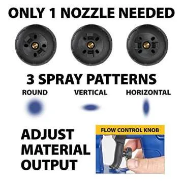 HomeRight C800766 Finish Max Paint Sprayer - Professional Quality for DIY Enthusiasts