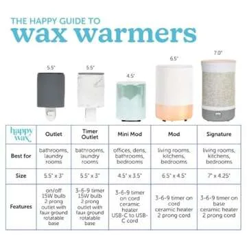 Happy Wax Marble Outlet Timer Warmer for Scented Wax - Compact Ceramic Wall Plug in Wax Melt Warmer w/Timer - Wax Melter for Home Fragrance - Small Wax Warmer w/Removable Silicone Dish