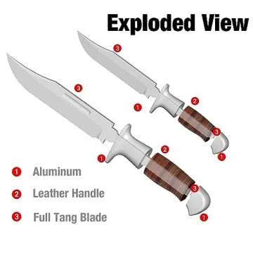 FLISSA Bowie Knife Set for Camping and Outdoor Use