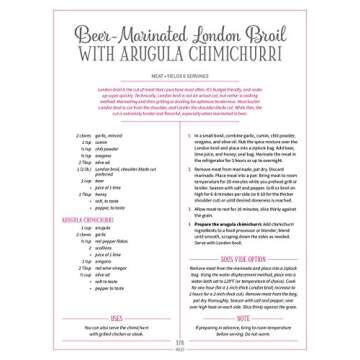 Millennial Kosher: recipes reinvented for the modern palate