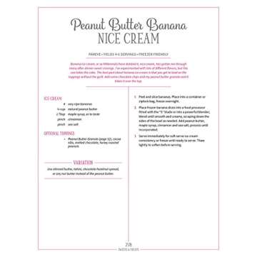 Millennial Kosher: recipes reinvented for the modern palate