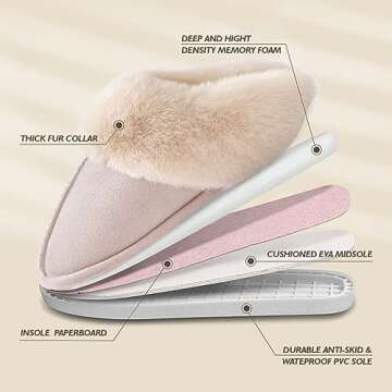 SOSUSHOE Fluffy Memory Foam Slippers for Women