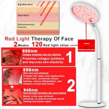 Arikashin Red Light Therapy Lamp for Face- Facial and Body Treatment with Adjustable Height Stand, 120 LEDs, 590nm, 660nm, 660nm+940nm - Alleviate Muscle Soreness, Skin Vitality