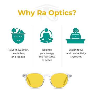 Ra Optics Clyde Frame - Premium Blue Light Glasses