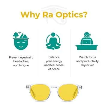 Ra Optics Clyde Frame - Premium Blue Light Glasses