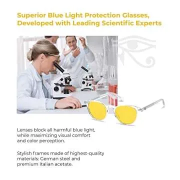 Ra Optics Clyde Frame - Premium Blue Light Glasses