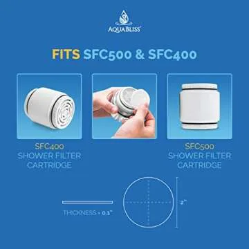 AquaBliss Shower Filter Sediment Pads - Pure Water Protection for Skin & Hair