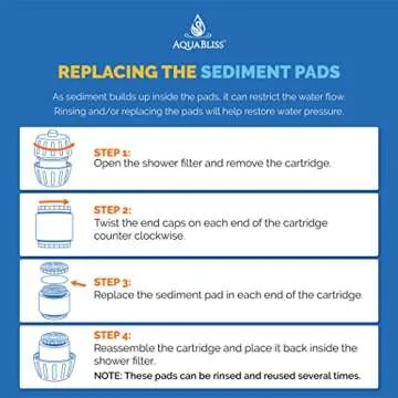 AquaBliss Shower Filter Sediment Pads - Pure Water Protection for Skin & Hair