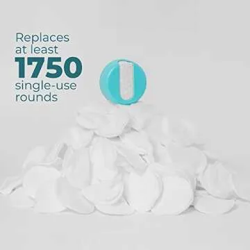 LastRound® 7 Sustainable Reusable Cotton Rounds for Facial Cleansing – Zero-Waste Eco-Friendly Makeup Remover Pads for All Skin Types with Travel Storage Case