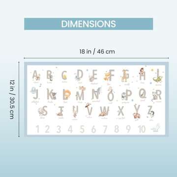 Nibble And Rest Disposable Placemats for Baby 20 Pack Stick-On Ikea Antilop highchair, Alphabet ABC Animal Sticky Place Mats, Kids Table Mat for Restaurants Dining Table Travel Essentials for Toddlers