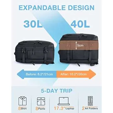 BAGSMART 40L Black Travel Laptop Backpack with Packing Cubes and Shoe Bag