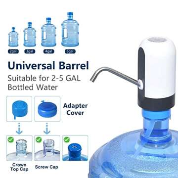 Water Bottle Pump 5 Gallon, CHIVENIDO Drinking Water Pump for 5 Gallon Bottle Water Jug Dispenser US...