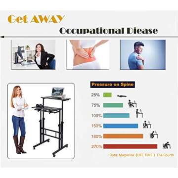 AIZ Mobile Standing Desk for Home Office and Small Spaces