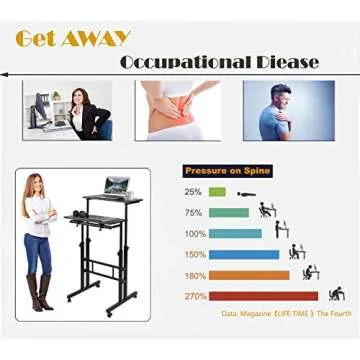 AIZ Mobile Standing Desk for Home Office and Small Spaces
