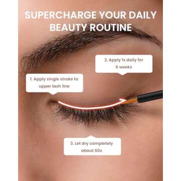 Feyano Eyelash Serum - Natural Comestic Eyelash Serum for Longer, Thicker Lashes & Brows, Boost Lash Serum Vegan & Cruelty-Free-Niacinamide, Centella Asiatica Leaf Extract(5 mLPink)