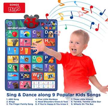 Interactive ABC & 123s Talking Poster for Toddlers