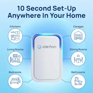 Clarifion Air Ionizers - Negative Ion Air Purifier 3 Pack