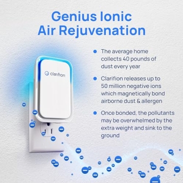 Clarifion Air Ionizers - Negative Ion Air Purifier 3 Pack