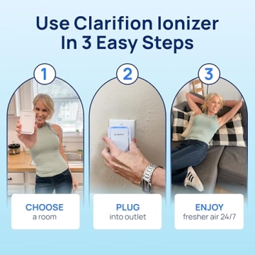 Clarifion Air Ionizers - Negative Ion Air Purifier 3 Pack
