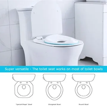 PandaEar Portable Training Toilet Seat for Toddlers