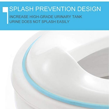 PandaEar Portable Training Toilet Seat for Toddlers