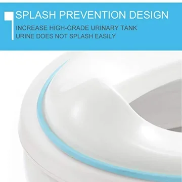 PandaEar Portable Training Toilet Seat for Toddlers